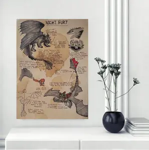 How to Train Your Dragon Poster, How to Train Your Dragon Wall Art, Toothless Poster, Vintage Toothless Poster