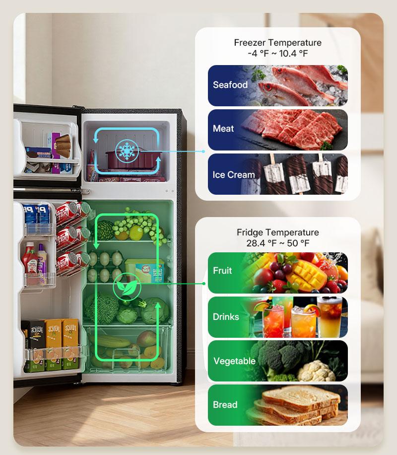 Upstreman 4.0 Cu.Ft Double Door Portable Refrigerator with Freezer, Stainless Steel, Large Capacity, Adjustable Thermostat, Energy Efficient, Quiet Operation Upstreman 4.0 Cu.Ft Double Door Portable Refrigerator with Freezer, Stainless Steel, Large Capacity, Adjustable Thermostat, Energy Efficient, Quiet Operation
