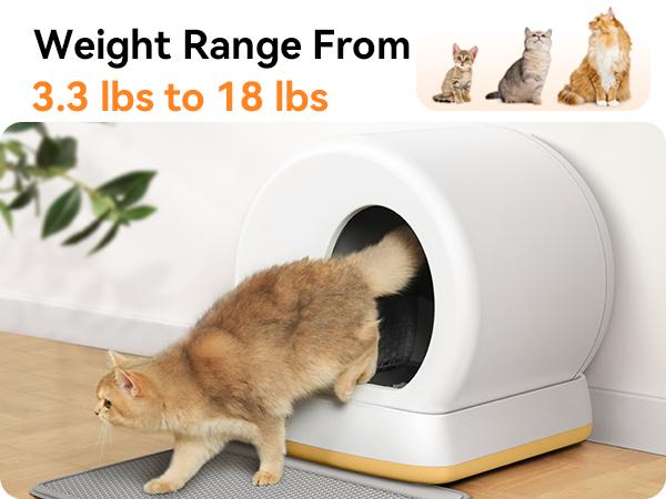 Meowant SC01 Smart Litter Box – Self-Cleaning, Odor-Free, Pee Guard, Auto Safety Stop, App-Controlled with Mat & Liner