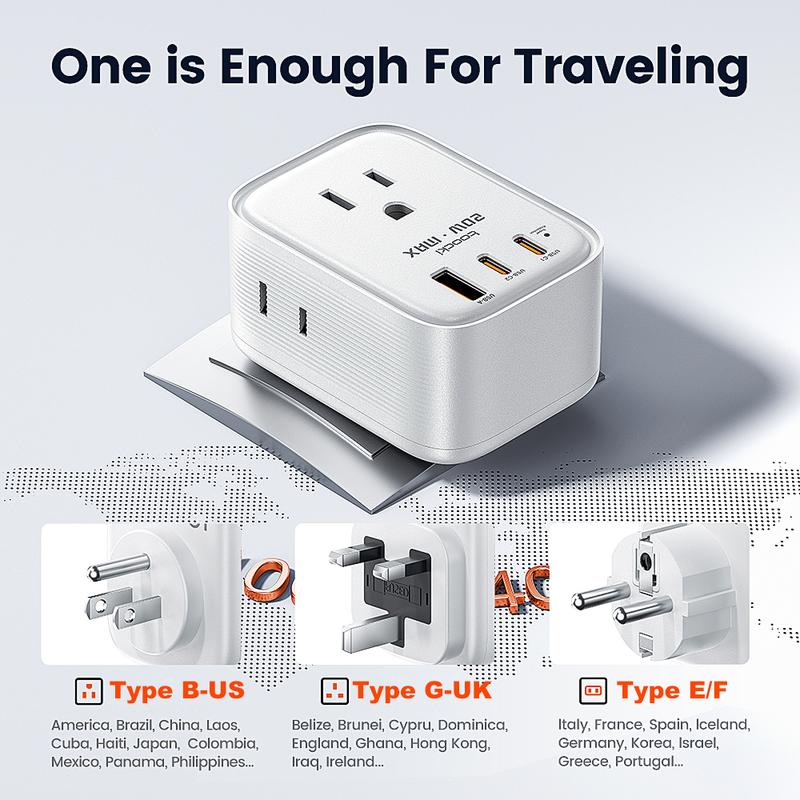 USA to Europe International Plug Adapter, Toocki Travel Adapter, (Single C port 20W Max, USB-A port 18W Max) with 3 AC, 2 USB-C, and 1 USB-A Port, Ideal for iPhone 15, iPad Air, and More,for USA to EU Germany France Iceland Italy  Greece fast charge