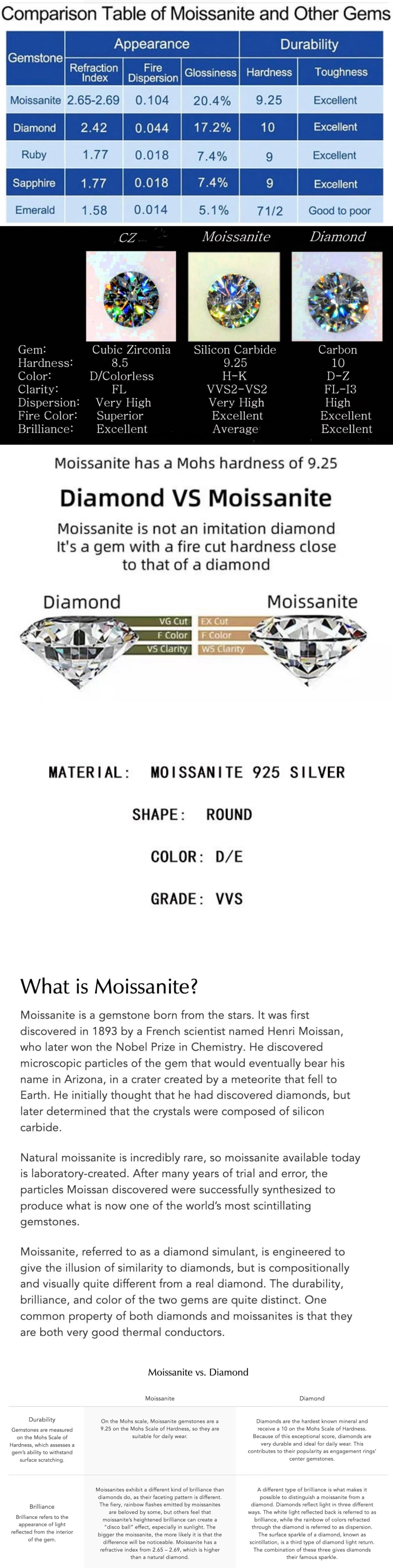 #82（Open Band）925 Sterling Silver Synthetic Moissanite Ring