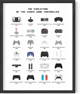 HAUS and HUES Retro Video Game Posters for Walls Video Game Wall Art and Gamer Poster | Gamer Decor for Boys Room | Gamer Wall Art (Controller, 16X20 Black Framed) HAUS AND HUES