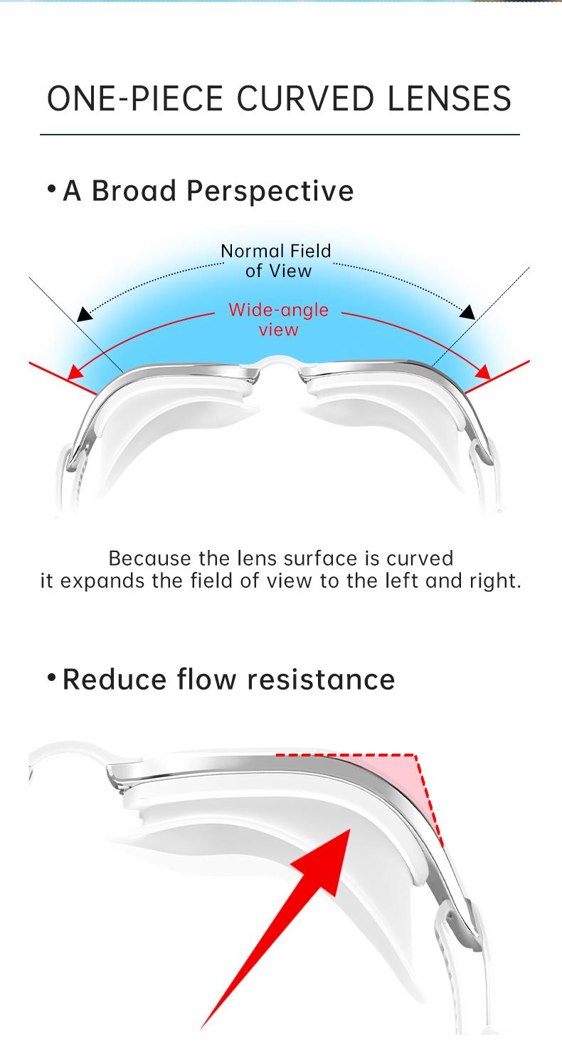 WHALE Adult Swimming Goggles, Polycarbonate Anti-Fog Lenses, Water-Film Coating, Wide View, Soft Silicone Seal, Adjustable Nose Bridges, Adjustable Fit Goggles for Swimming