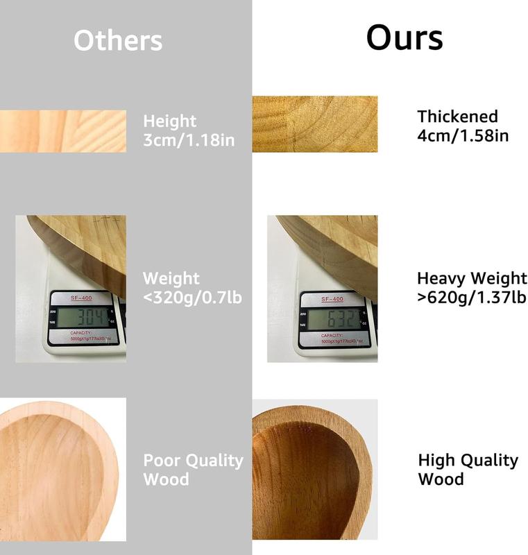 Christian Gifts for Women - Wooden Heart Prayer Bowls Dough Bowl Plates Decor for Table Centerpieces Home Party Wedding Décor with 24 Cards, Canvas Bag, Cross Necklace Mothers Day Gifts Religious Handcrafted vintage