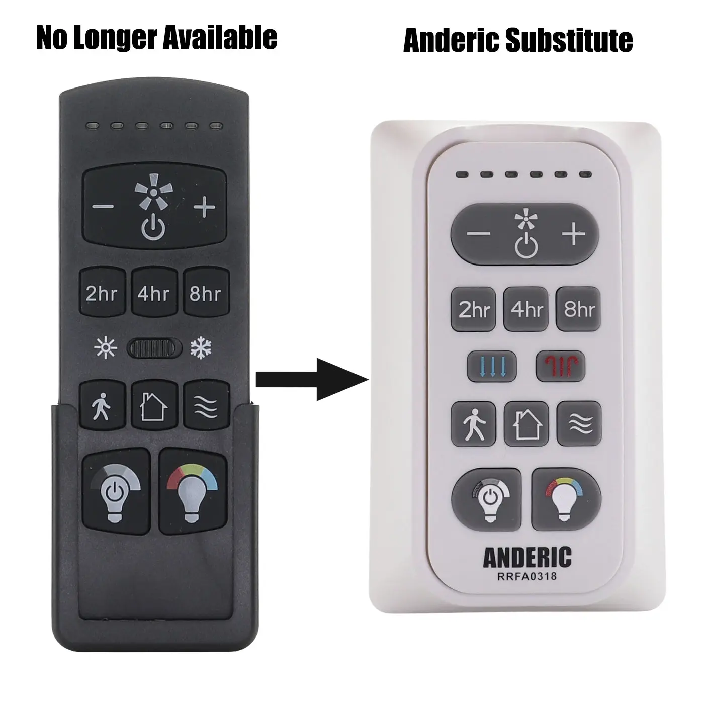 Anderic RRFA0318 Ceiling Fan Remote Control for Harbor Breeze FA0198 | Arbormere 60-in  | Queensdale 60-in | Outermark 60-in - A25-FA0198A