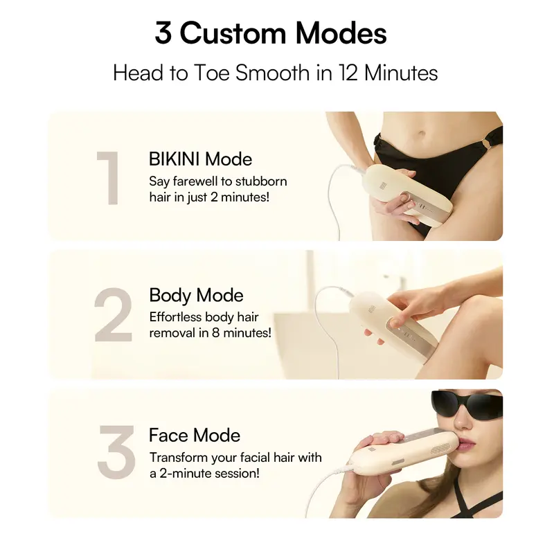 INIA FOND IPL At-Home Laser Hair Removal Device, Hair Root Elimination, 16.5J Energy, Unlimited Flashes, FDA Cleared, 2-Year Warranty, for Women and Men,Best Valentine's Day Gift for Her 4