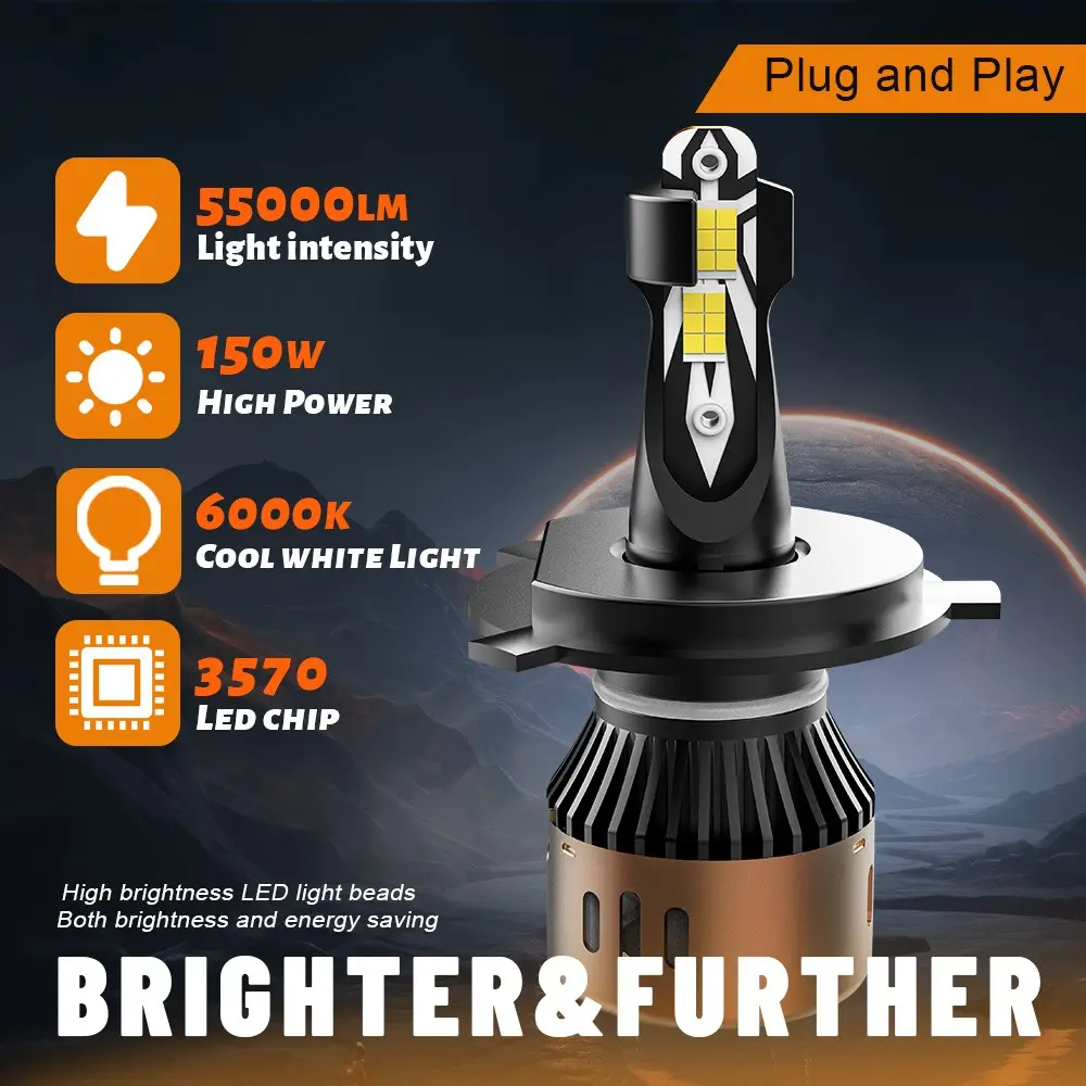 2pcs H11 9005 Night Driving Safety LED Headlight Bulbs, Sharper Cut-off Beam, 55000LM High Lumen High Visibility, Weather Resistant Car Lights, Professional Lighting for SUV and Trucks