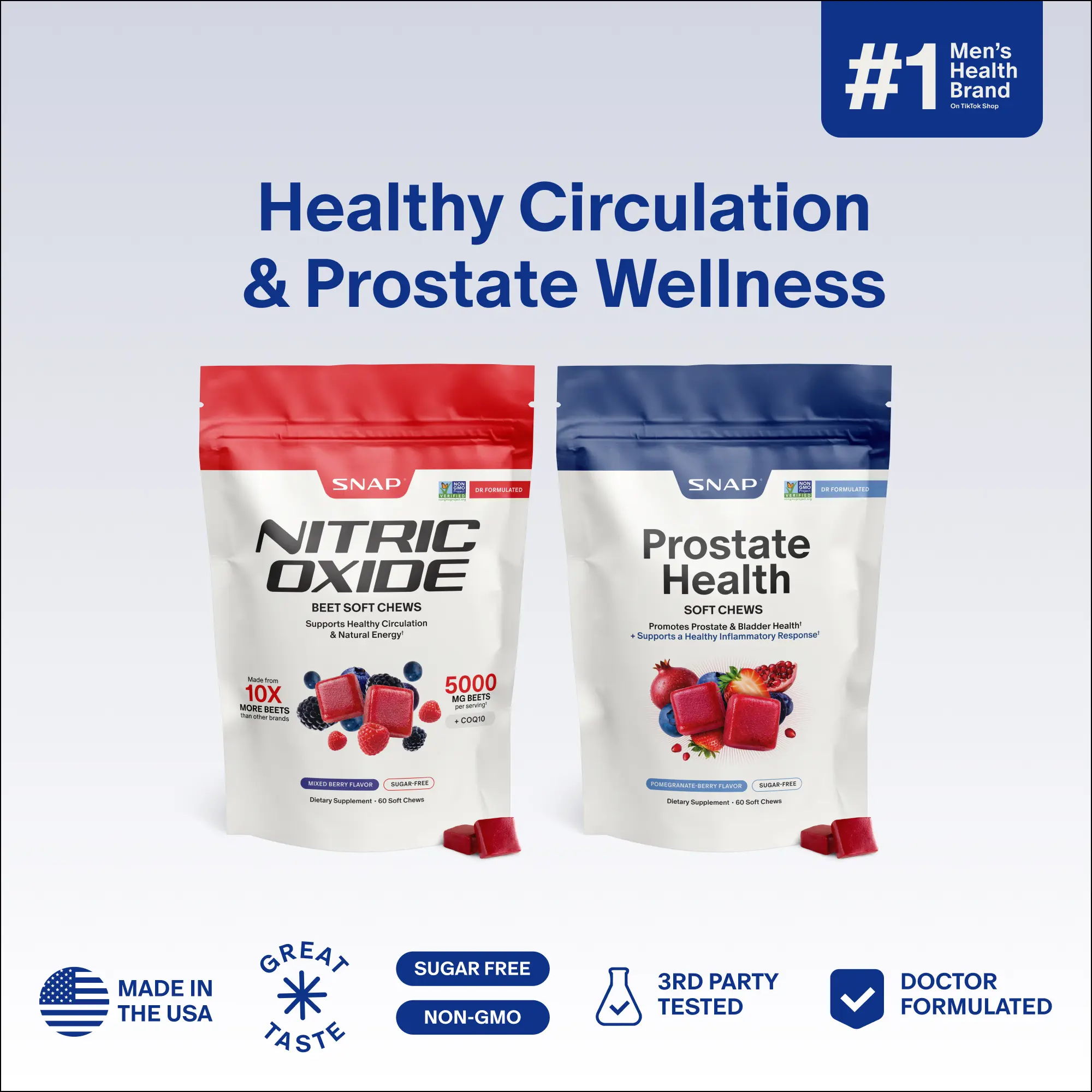Prostate Health and Nitric Oxide Chews - Inflammation Support - Urinary & Bladder Function - Supports Blood Flow & Energy - Male Reproductive Health - Antioxidants - Supports Healthy DHT levels - Mixed Berry Flavor - Medicinal Mushrooms & Botanicals