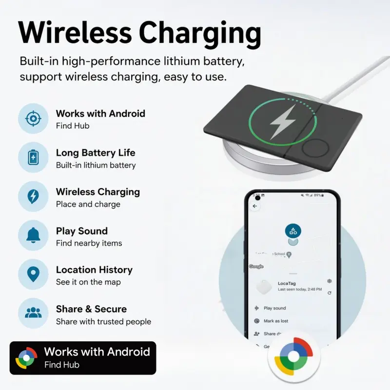 Rechargeable Android Wallet Tracker, Wireless Charging Tracker, Smart Tracking Tag, Monitoring, Portable Thin Design Compatible with Google Find HUB APP, Ideal for Luggage Exchange & Pocket Use, Find My Device