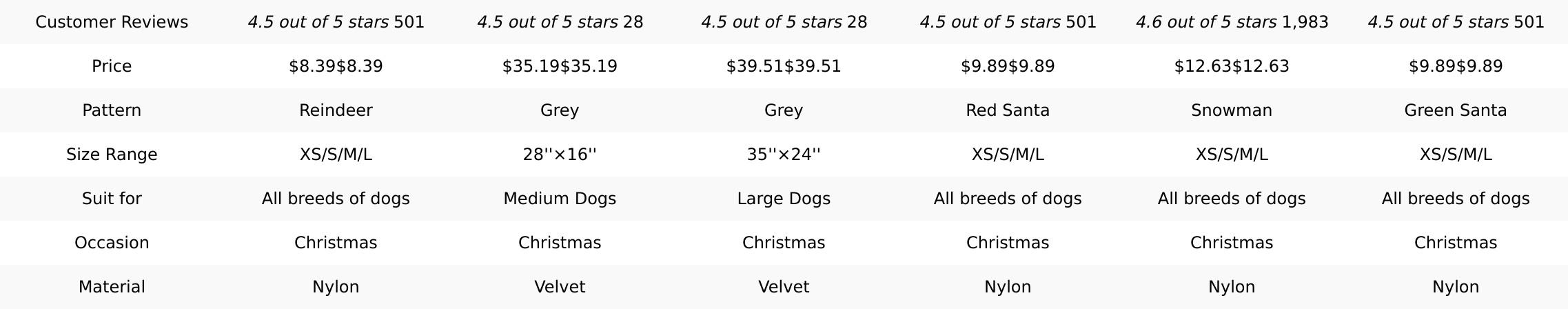 Azuza Christmas Dog Collar, Plaid Dog Collar and Cute Glitter Reindeer Antler with Bowtie, Soft & Comfy Xmas Dog Collars, for Large Dogs azuza