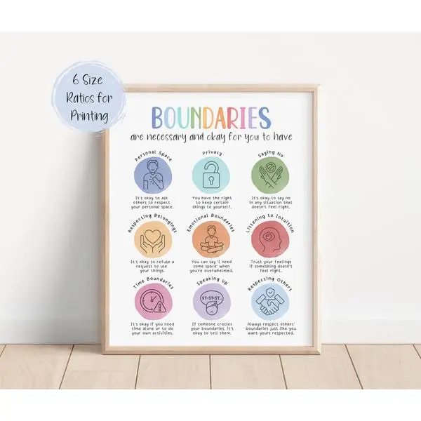 Vintage Boundary Setting Print Therapy Office Decor Mental Health Poster