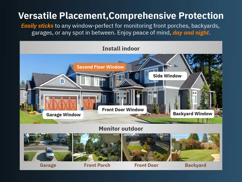 Product Introduction of Girafit 2K Second Floor Window Camera, ChroMax AI Color Night Vision, 2.4GHz & 5GHz Wi-Fi Indoor Security Cameras, Person & Motion Detection, 24/7 Recording, Easy & Quick Install, MicroSD Card Local Monitoring 8