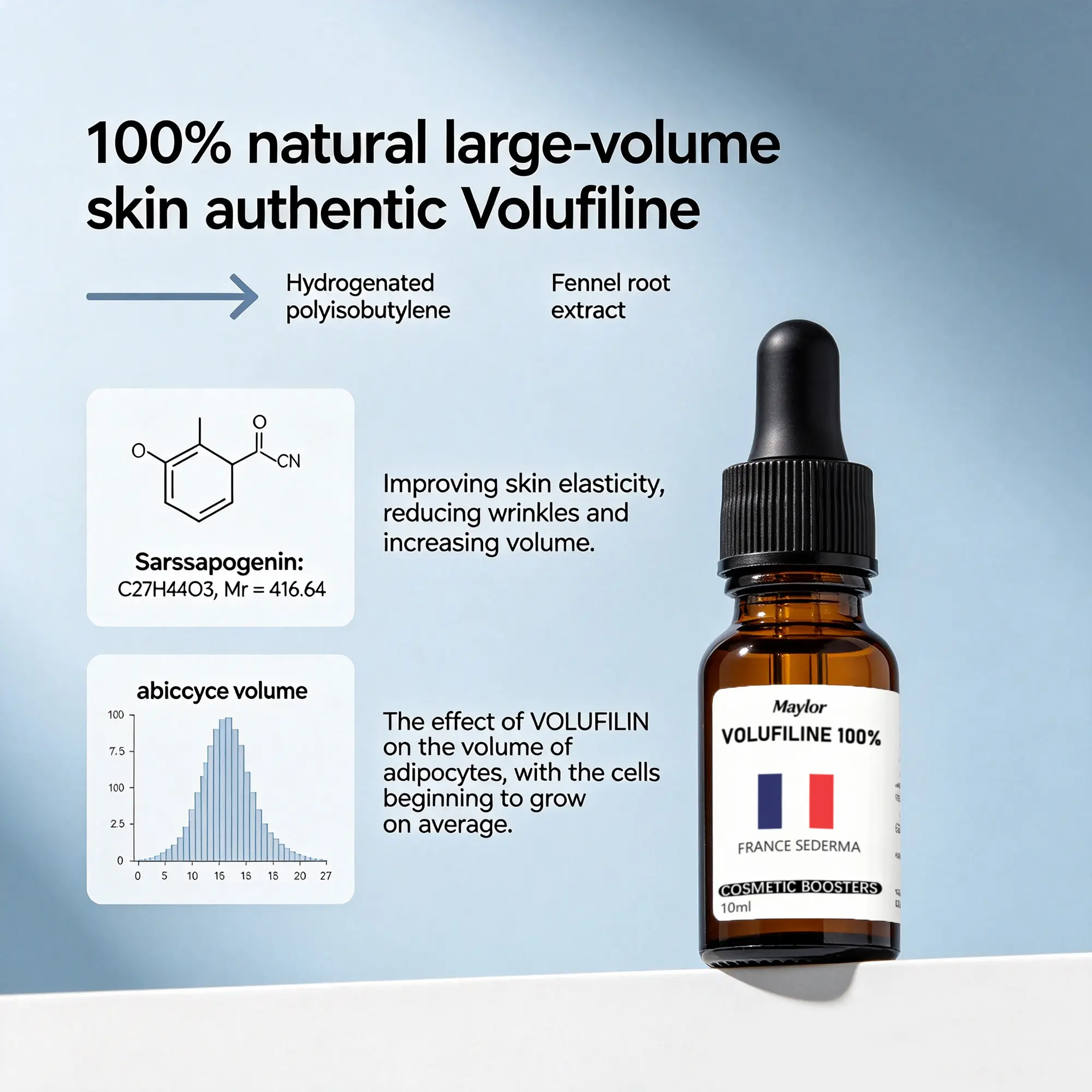 Lightweight Volufiline Skincare Booster (10ml) - France-Sourced Cosmetic Base, DIY Ingredient for Face & Body, Versatile Beauty Oil for Custom Skincare Blends