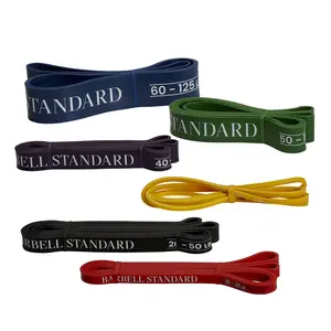 Strength Resistance Bands Strength Resistance Bands