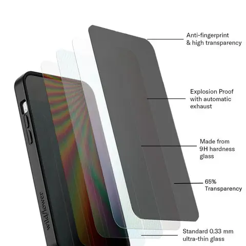 Wildflower Cases Limited Edition Tempered Explosion-Proof Smartphone Screen Protector - Scratch Resistant, Anti-Fingerprint, Touch Sensor Compatible Transparent Cover with Raised Black Bumper, Camera Guard, Women's Owned Small Business Gift