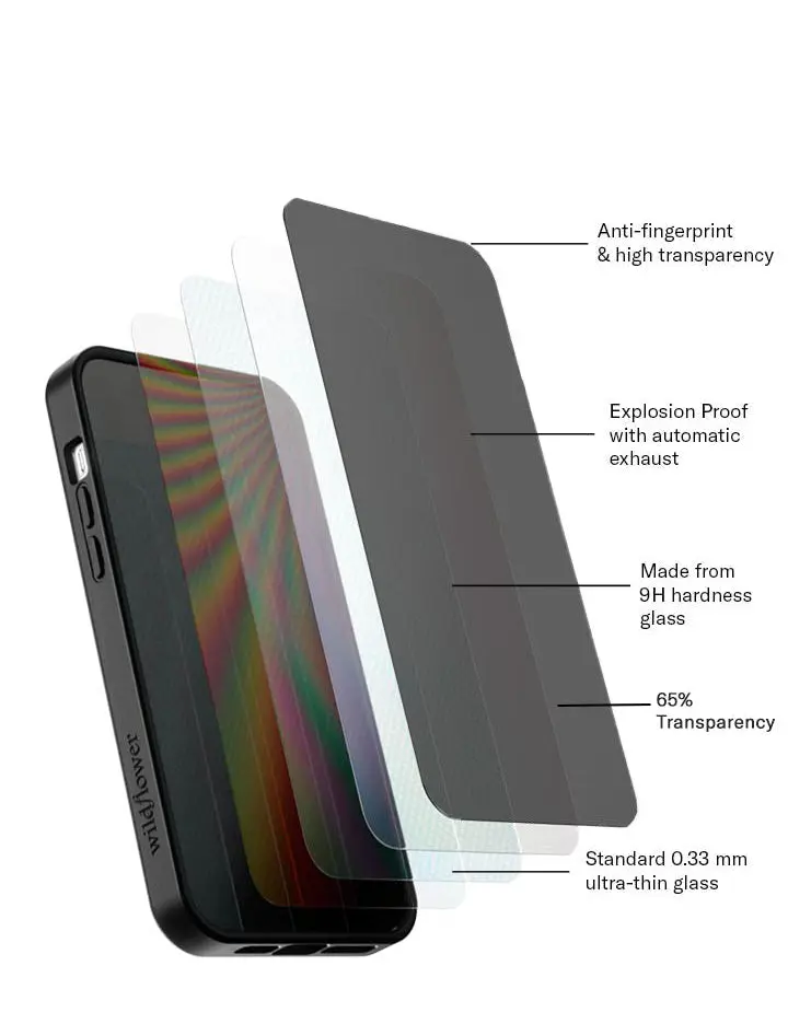 Privacy Screen Protector | Limited Edition iPhone Privacy Screen Protector | 9H Tempered Glass Anti Peek Screen Guard | Women Owned Small Business | Anti Spy Privacy Glass Anti Fingerprint Trendy Fits iPhone 17 16 15 | Screen Protection | Gift for Her