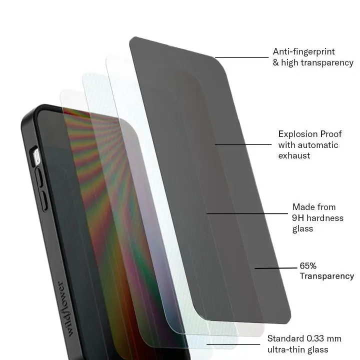 Wildflower Cases Limited Edition Tempered Explosion-Proof Smartphone Screen Protector - Scratch Resistant, Anti-Fingerprint, Touch Sensor Compatible Transparent Cover with Raised Black Bumper, Camera Guard, Women's Owned Small Business Gift