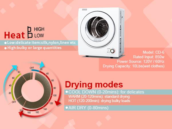 Euhomy 110V Portable Clothes Dryer 850W Compact Laundry Dryers 1.5 cu.ft Front Load Stainless Steel Electric Dryers Machine with Stainless Steel Tub for Apartment,RVs,Dorms,White Easy Control