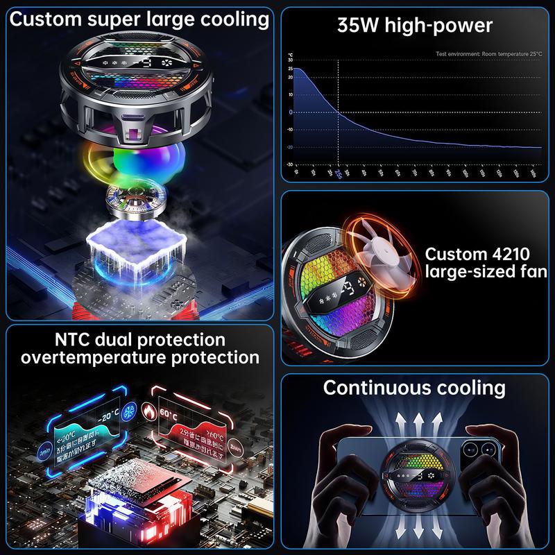 Mobile Phone Cooler, 30s Rapid Cooling with AI Mode - Magnetic Semiconductor Cooler with 3 Speeds/LED Display/IPad,Compatible for iPhone Android Gamers CODM PUBG Mobile Freefire Includes 6 Gaming Finger Sleeves and Clip