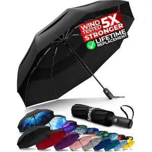 Strongest Windproof Travel Umbrella (Compact, Superior & Beautiful), Small, Wind-Tested, Light & Portable, Automatic Folding Rain Umbrella, Durable Premium Grip, Fits Car and Backpack