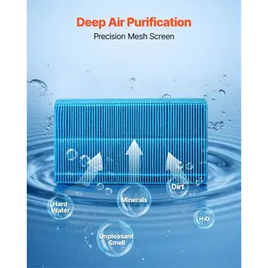 VEVOR Air Purifier Filter Replacement, Compatible with KJ420F-A35 Filter Accessories with Precision Mesh Screen, Washable Reusable, Easy to Replace for Indoor Room Office Humidifying, Blue