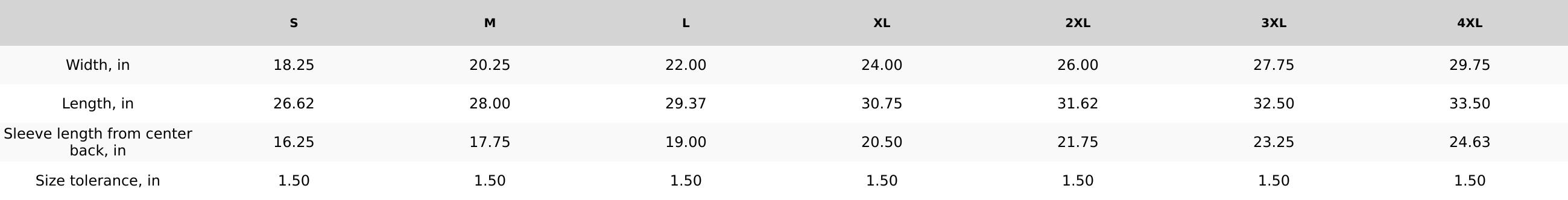 Comfort Colors® “God Knows My Heart… And My Bills” Shirt, Funny Faith Humor Tee, Relatable Christian T-Shirt, Adulting Meme Shirt