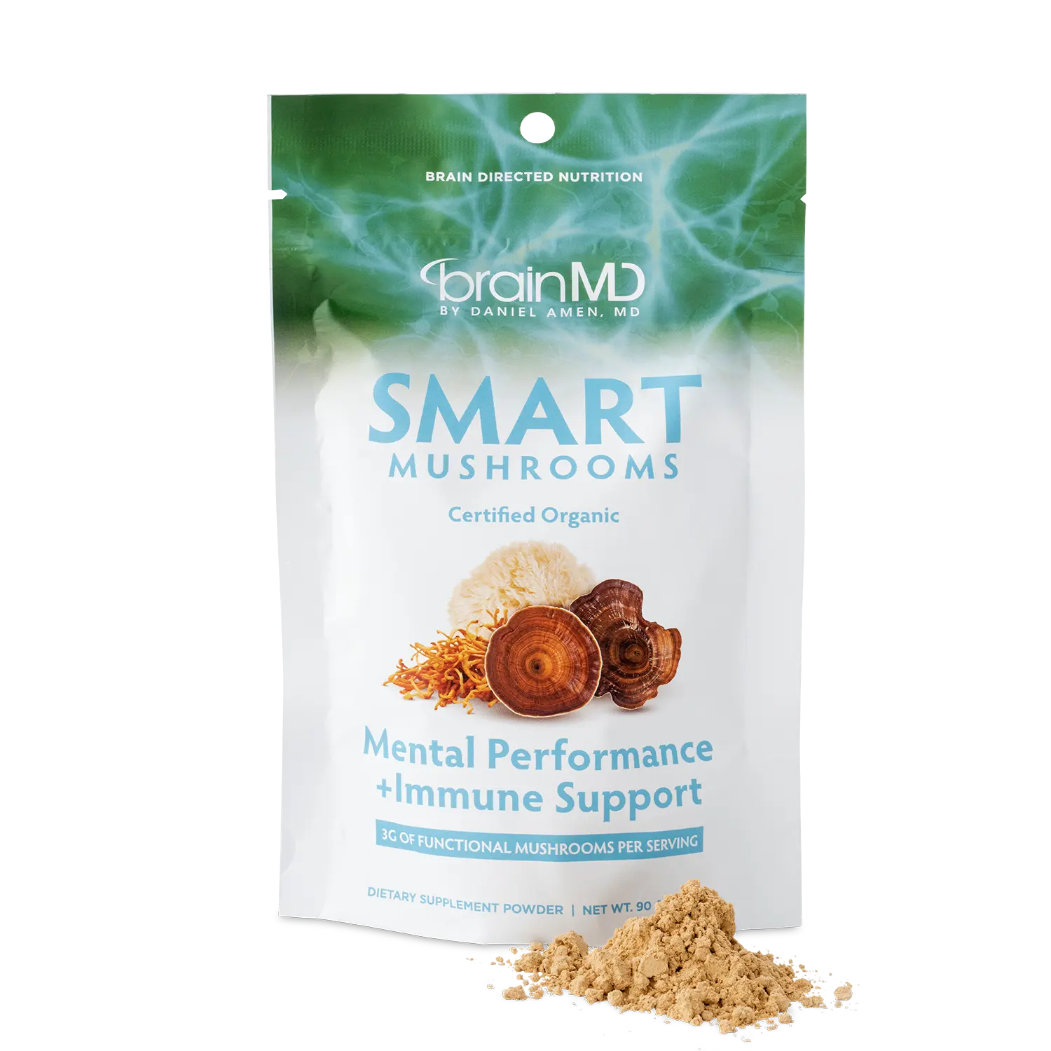 Smart Mushrooms