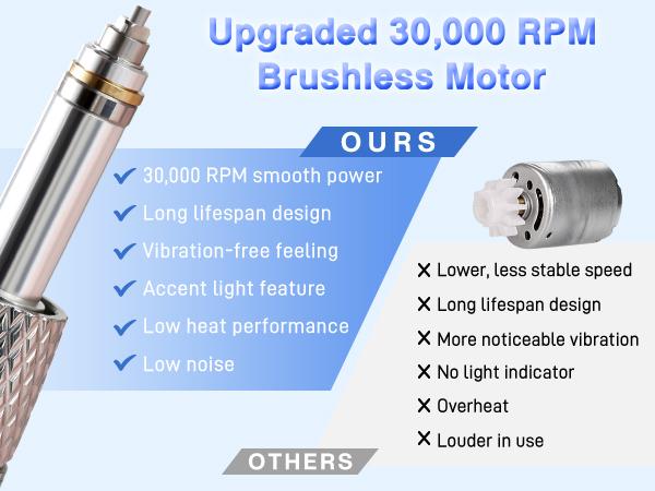 Electric Nail Drill 30000 RPM Brushless Motor, Rechargeable Professional Nail File with Battery & LED Display, Quiet Low-Vibration Nail Drill with 12 Bits for Manicure & Pedicure