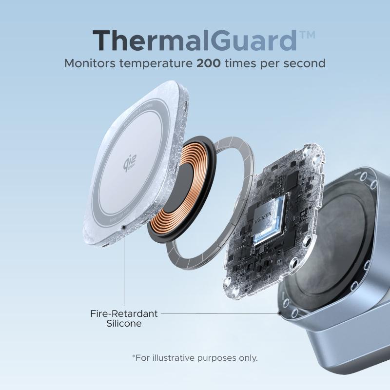 UGREEN 25W Qi2 Certified 3-in-1 Magflow Wireless Charging Stand, Magsafe Fast Wireless Charger for iPhone 17/16/15/14/13/12, AirPods and Apple Watch, Desk Stand with Adjustable Angle,（No battery）TikTokShopBlackFriday ,TikTokShopJumpstartSale