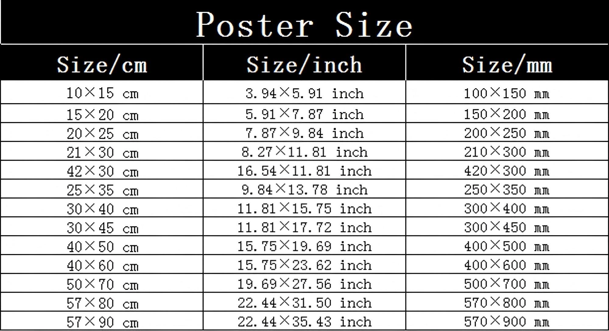 Final Fantasy Game Vintage Posters Sticky Vintage Room Home Bar Cafe Decor Kawaii Room Decor