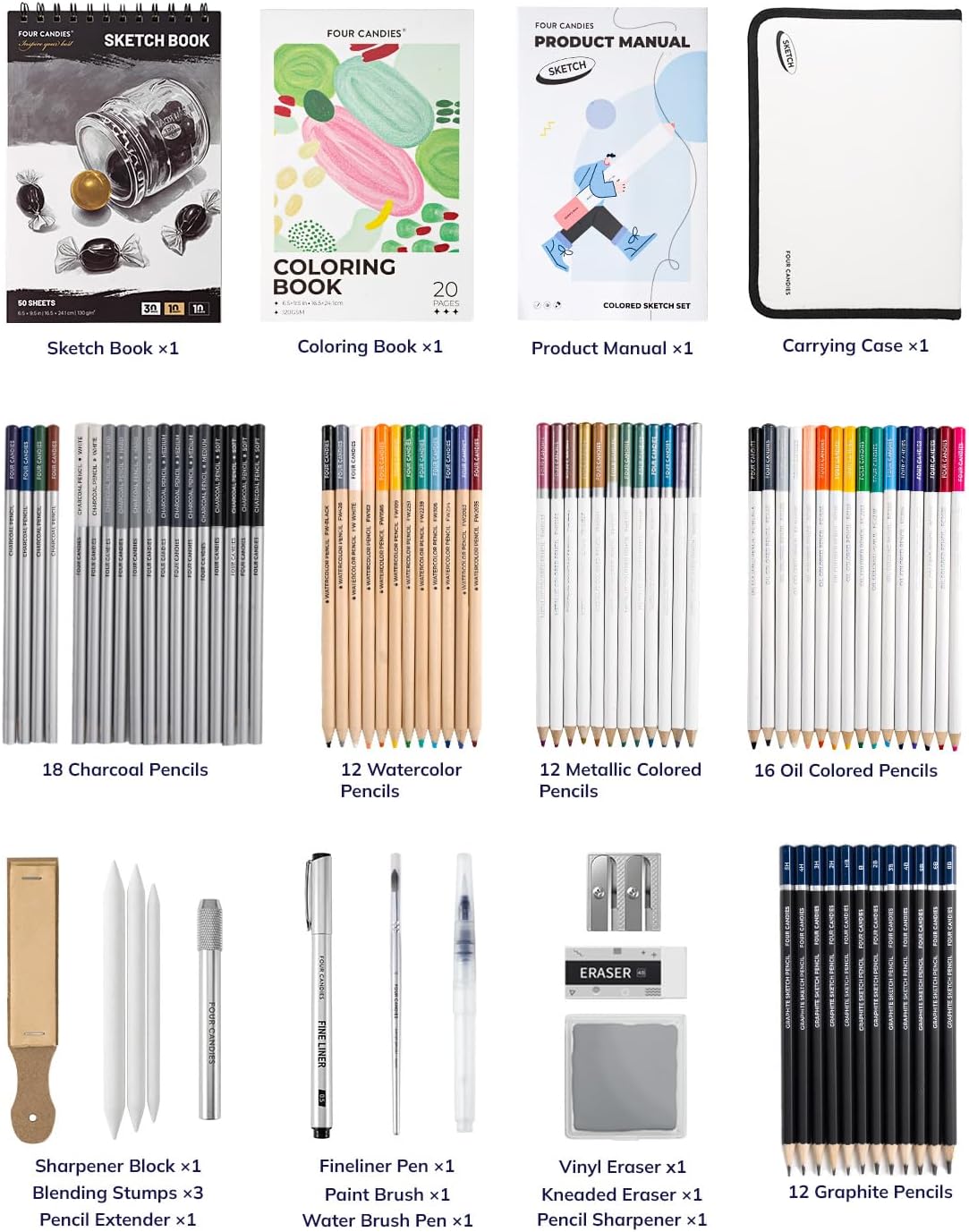 Four Candies 85 Pack Drawing Pencils Set, Sketching Art Set with Colored Pencils, Graphite Pencils in Portable Zipper Case, Supplies for Adults Teens Artists, Sketchbook & Coloring Book