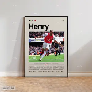 Thierry Henry - Arsenal FC poster