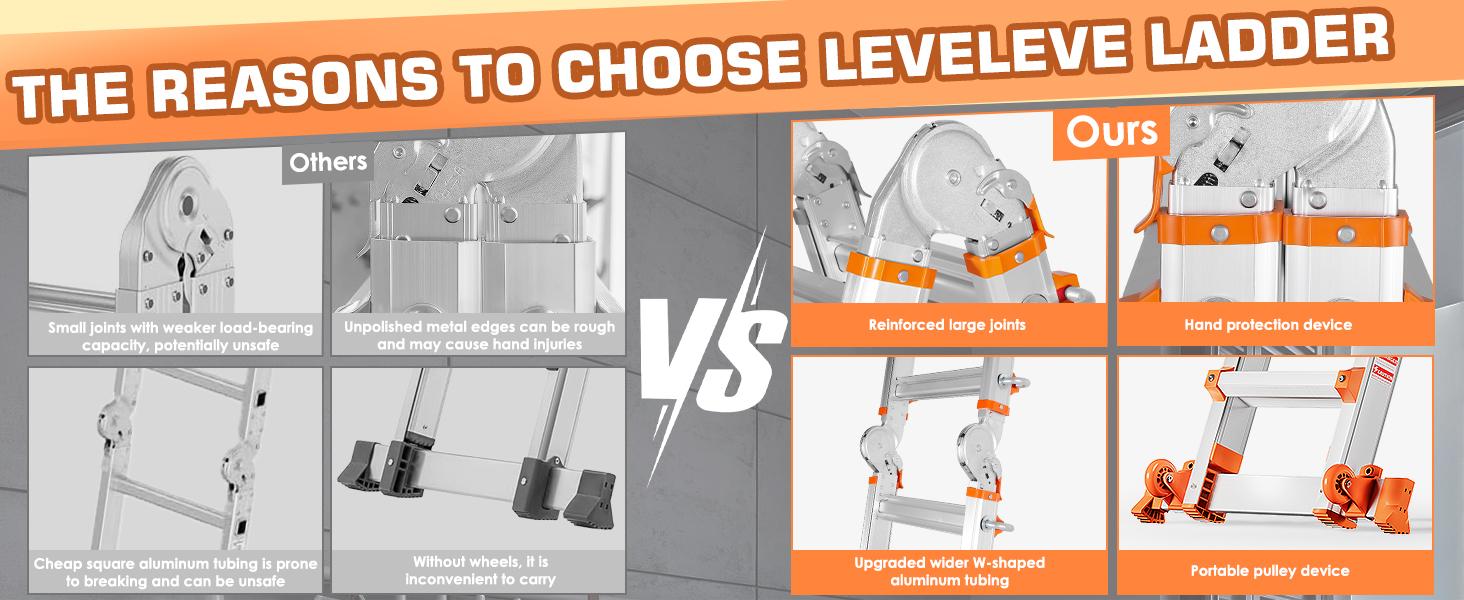 Multi-Position Extension Ladder, A-Frame Step Ladder with Stabilizer Bar & Wheels, 330LBS Security Load, Safe for Stairs, Home, Indoor, Outdoor & Roof Work Multi-Position Extension Ladder, A-Frame Step Ladder with Stabilizer Bar & Wheels, 330LBS Security Load, Safe for Stairs, Home, Indoor, Outdoor & Roof Work