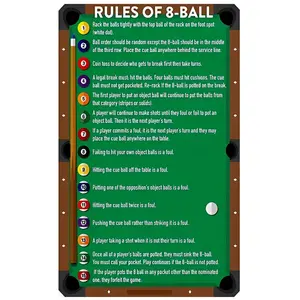 8 Ball Billiard Rules 8 Ball Billiards Pool Table Room Decoration Aluminum Sign Wall Sign Home Bedroom Coffee Shop Sign Vintage Plaque Kitchen Home Wall Decor Vintage Metal Sign Home Decor Products 8x12 Inch
