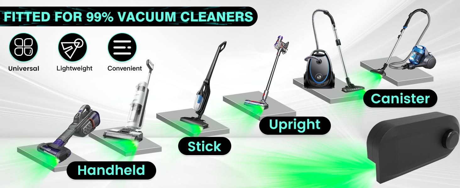 Rechargeable Vacuum Cleaner Dust Display Light, Green Light Attachment Compatible with Dyson Shark Bissell, Reveal Pet Fur Dog Cat Hair, Upgrade Vacuum Accessories Universal Lamp