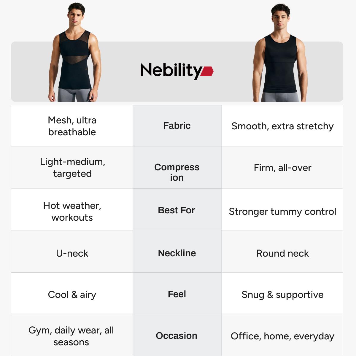 Nebility Men's Summer Thin Shapewear Tanktop - Menswear Mesh Tummy Control  Breathable High Elasticity  Seamless Sports Compression Vest Fitness,fathersdaygift