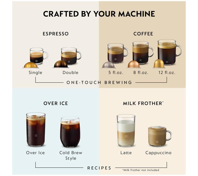 Nespresso Vertuo Pop+ Deluxe Coffee and Espresso Maker with Voucher for 50 Capsules