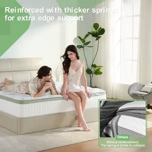 10/12/14 Inch Hybrid Mattress with Lumbar Support | Cool Gel Memory Foam | Motion Isolation Pocket Springs | Pressure Relief for Back Pain | Queen Size Bed in a Box | Perfect for Kids Teens Adults | Breathable Cool Sleep | Colchón Híbrido