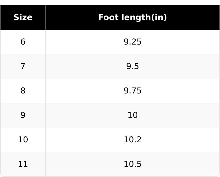 Supkicks 2026 New Style Women's Lightweight Canvas Shoes Fashionable Versatile One-Piece for Daily Commuting Comfortable