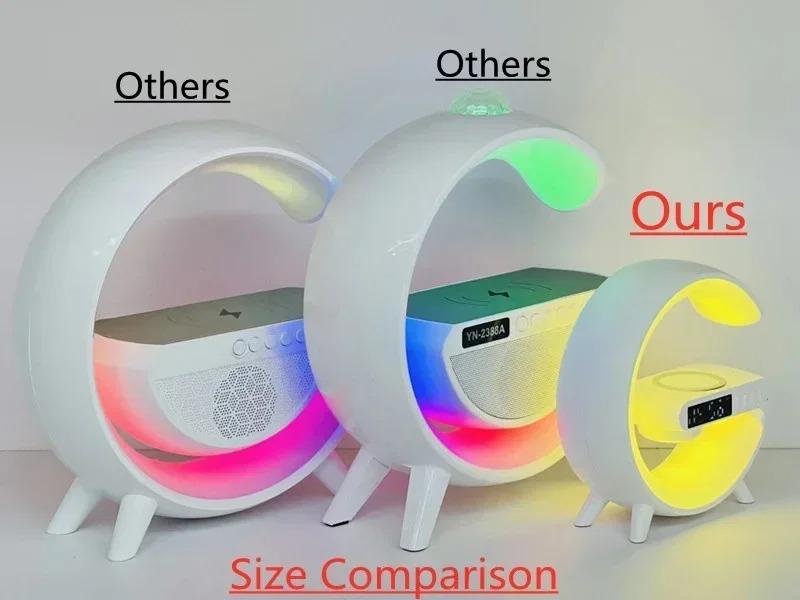 Multifunction RGB Light Bluetooth Speaker Alarm Clock 15W Wireless Charger Stand Pad Fast Charging Station