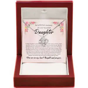 Forever Loved Memorial Necklace for Loss of Daughter Sympathy Healing Jewelry Angel Wing Pendant Grieving Parents Gift