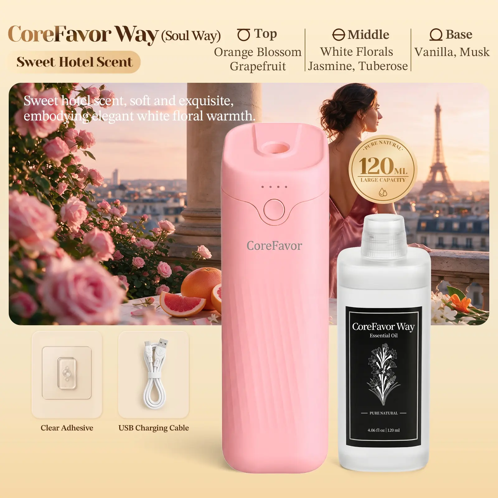 Pink Diffuser（CoreFavor way）