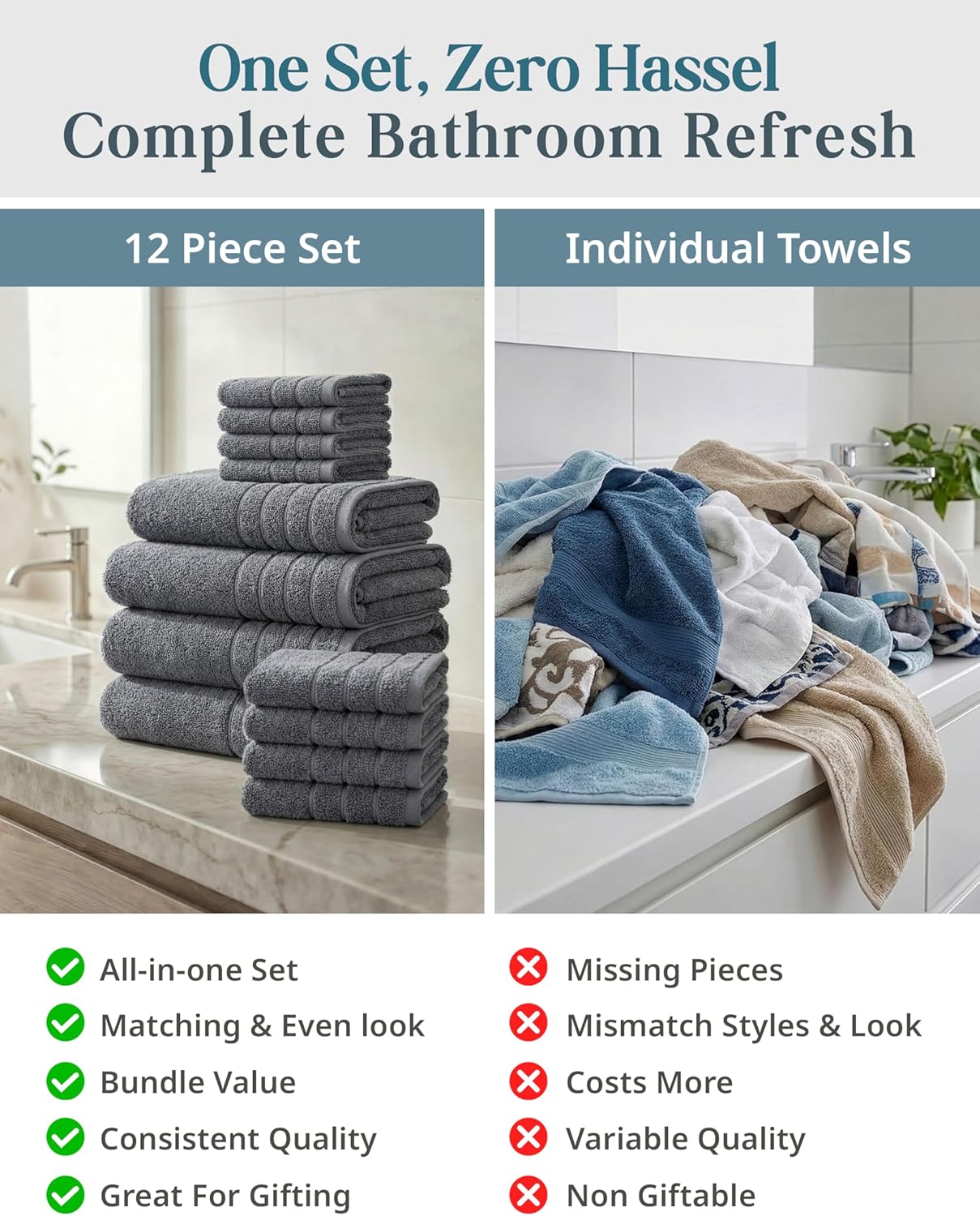 100% Cotton Towels Set for Bathroom - 12 Pc Family Pack - Super Soft & Quick Dry - 4 Bath, 4 Washcloth, 4 Hand Towels - Oeko TEX Certified, Machine Washable & Durable - Cool Grey