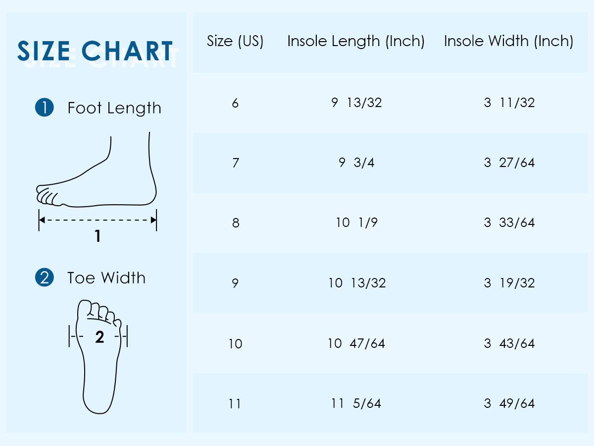 Women's Platform Flip Flops with Arch Support for Plantar Fasciitis Relief Cushioned Walking Sandals Lightweight Non-Slip Shoes for 2026 Summer Outfits