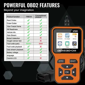OBD II Scanner V500 Car OBD2 Diagnostic Tools Code Reader Battery Tester Fault Code Clear Universal Check Engine System