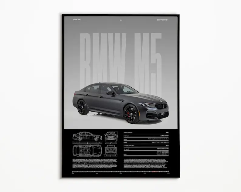 BMW M5 Competition Print | Wall Art & Decor for Car Lovers | Supercar Poster | Premium Physical Art Print | Unframed Wall Poster Decor