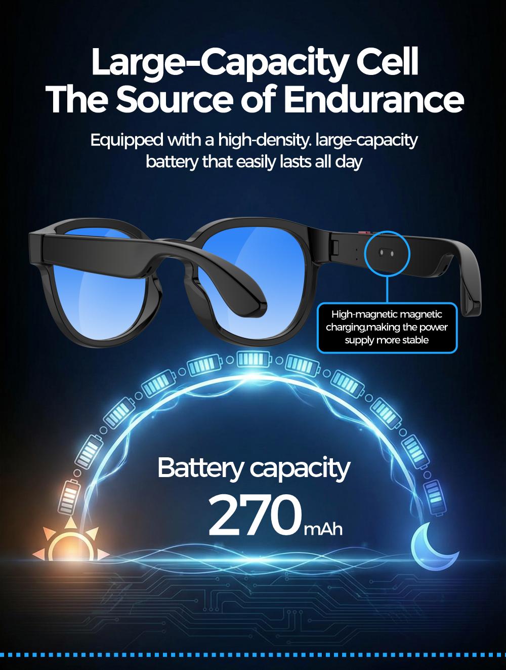 2026 AI Smart Glasses Camera HD Video Recording Glasses with Audio, Real-Time Translation, Bluetooth Call & Music, AI Object Recognition, Touch Control, Wearable Camera Glasses for Men Women Travel Outdoor