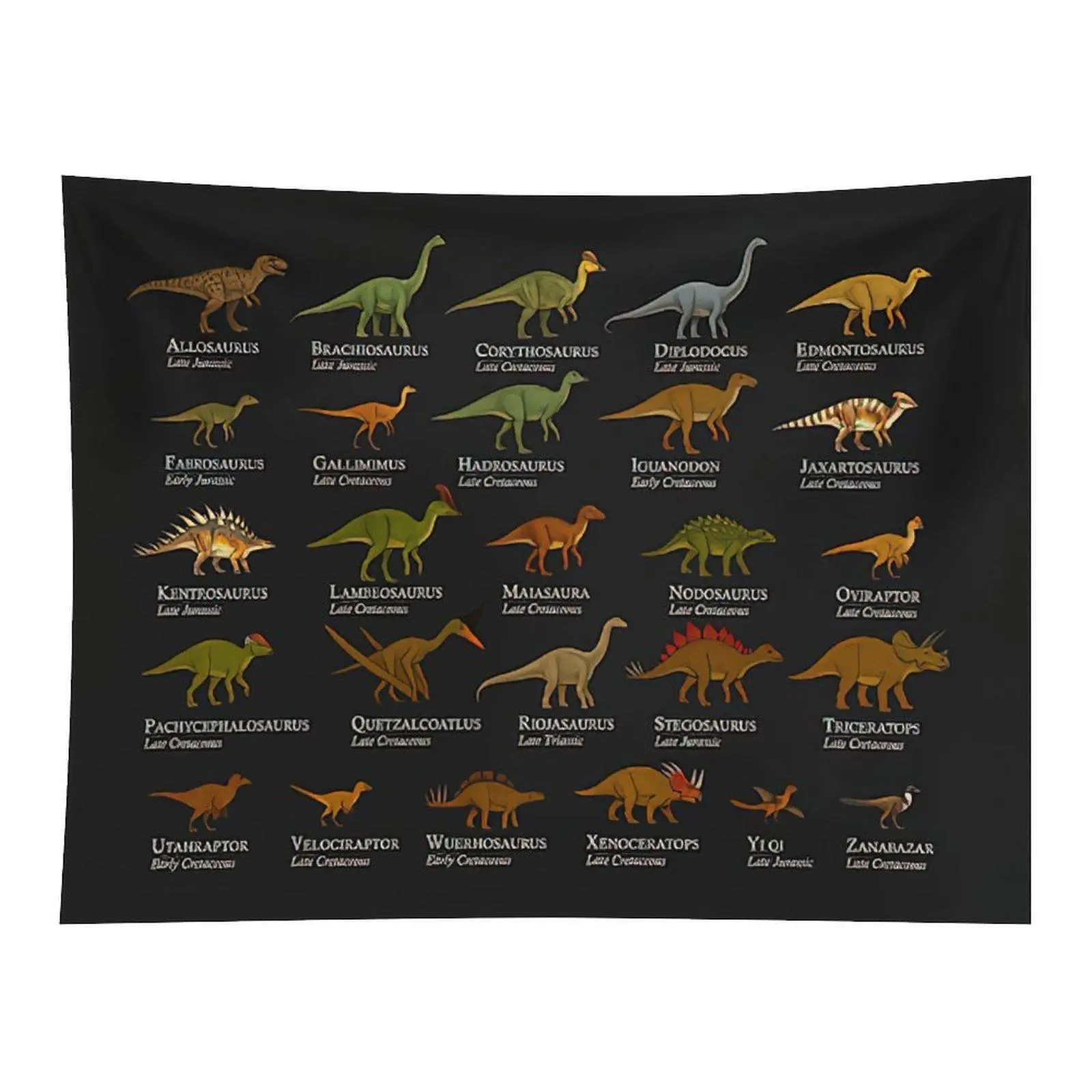 Dinosaur Species Chart Tapestry Educational Dino Wall Hanging Decor