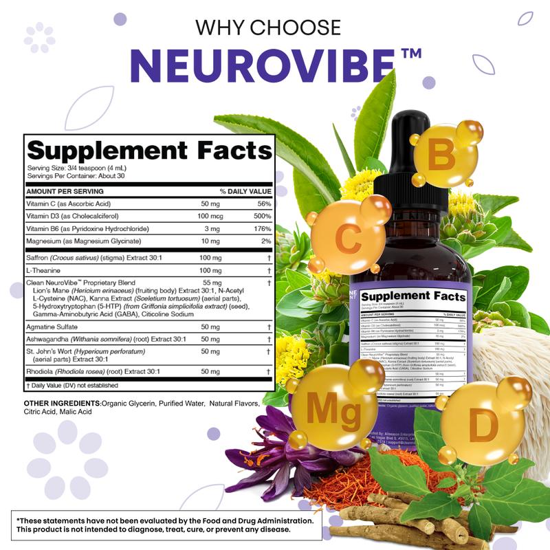 Clean Nutra Saffron Supplement Drops + L-Theanine Ashwagandha Rhodiola Agmatine Sulfate for Calm Mood & Focus Support - NeuroVibe Liquid