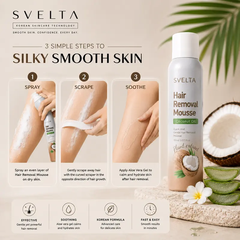 SVELTA illustrated three-stage routine including aloe vera aftercare